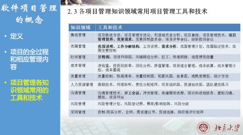CSDN博客推薦 提升軟件工程實踐的專業(yè)讀物